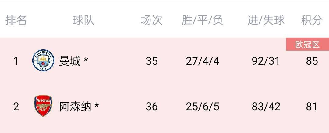 久久精品国1国二国三在